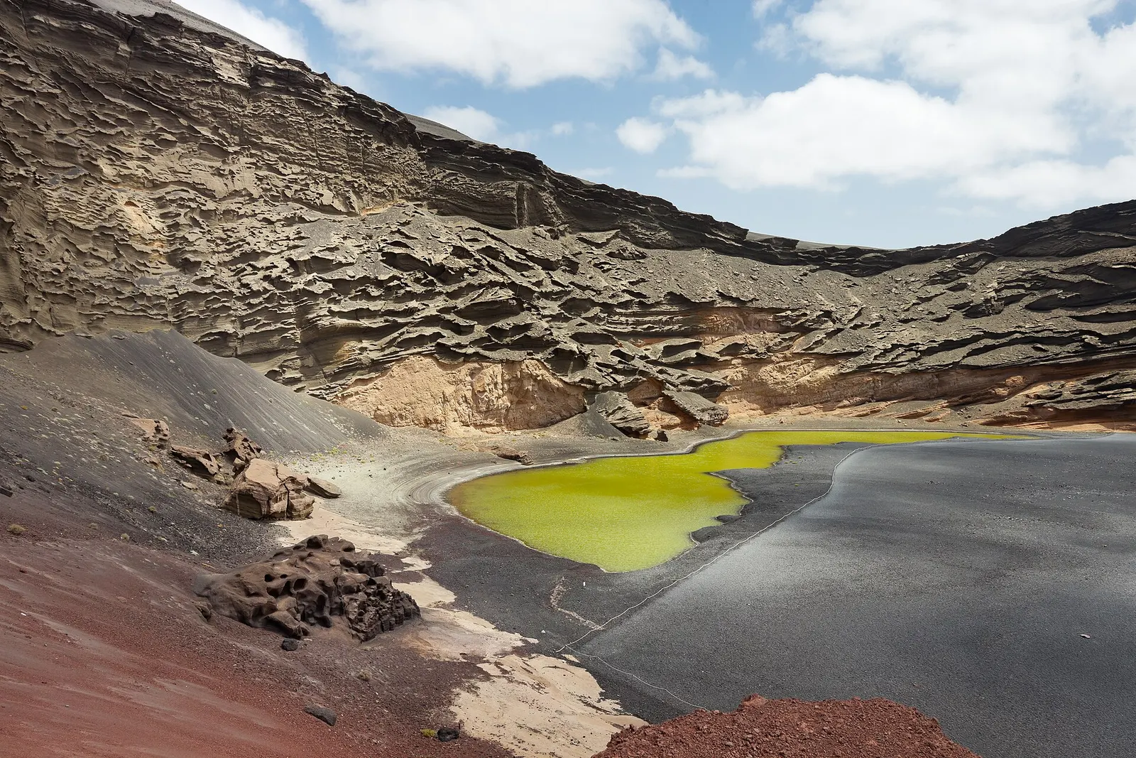 El Charco Verde de El Golfo, una laguna verde entre arena negra y paredes volcánicas estriadas.